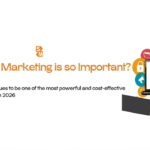 is email marketing effective