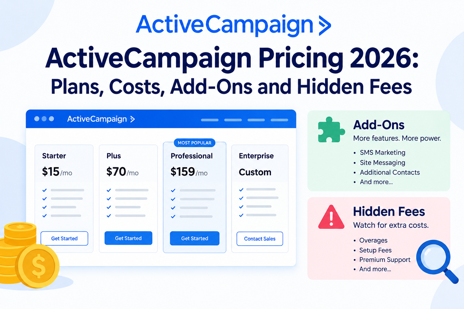 ActiveCampaign Pricing 2026: Plans, Costs, Add-Ons and Hidden Fees