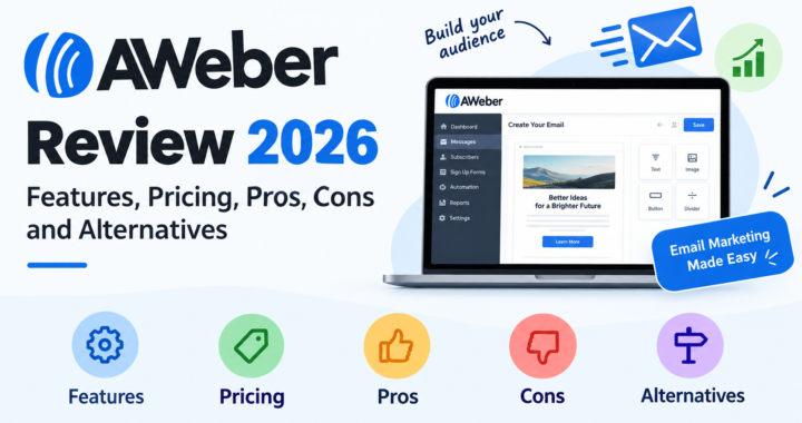 AWeber Review