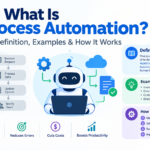 What is process automation