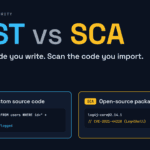 SAST vs SCA comparison graphic showing a SQL injection flagged in custom code beside a vulnerable Log4j open-source package