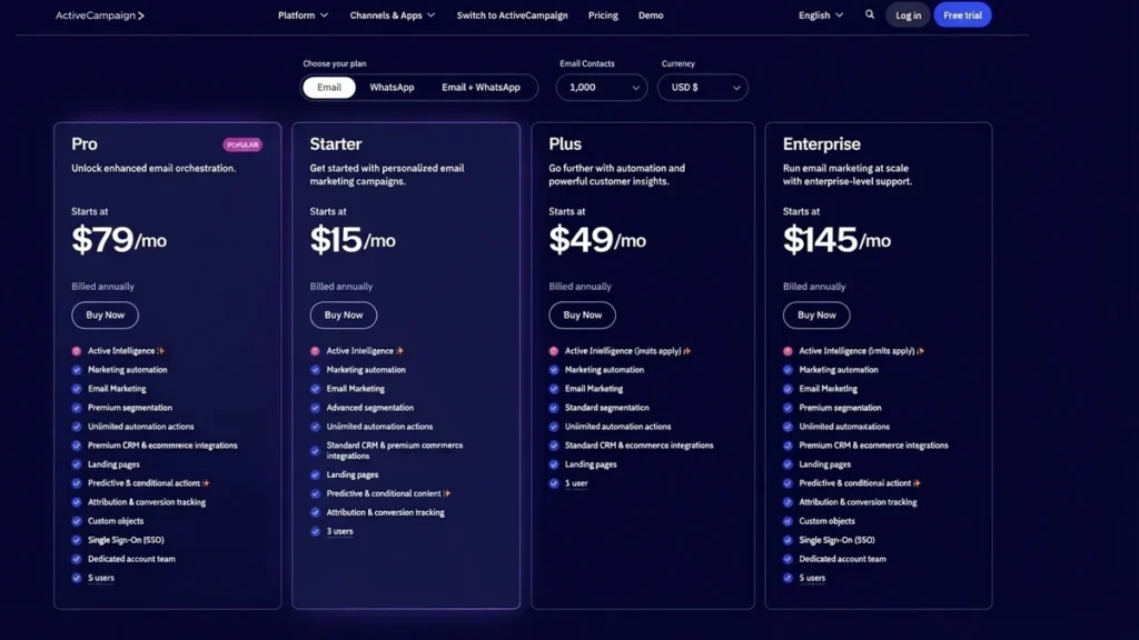 ActiveCampaign pricing