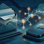 Email sms marketing automation hero image joining an inbox and a mobile phone in one workflow